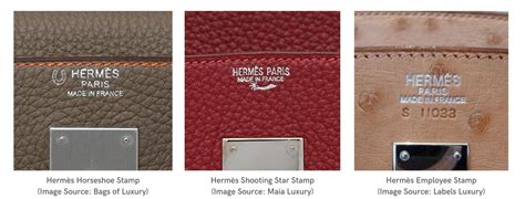 hermes birkin authentication service|hermes authentication check.